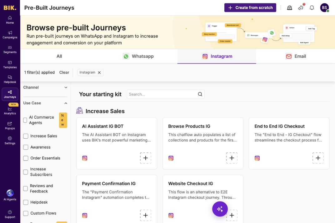 BIK pre-built Instagram journeys