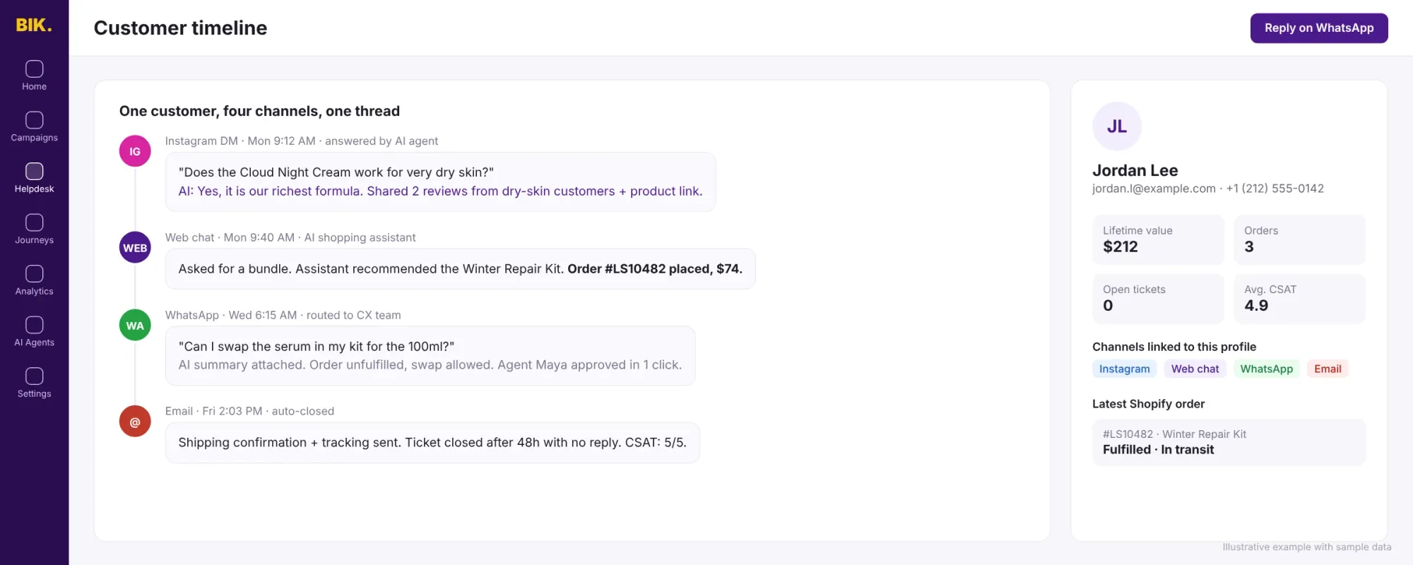 Omnichannel customer timeline in BIK.ai showing one customer's Instagram DM, web chat order, WhatsApp question and email follow-up in one thread with a Shopify profile panel