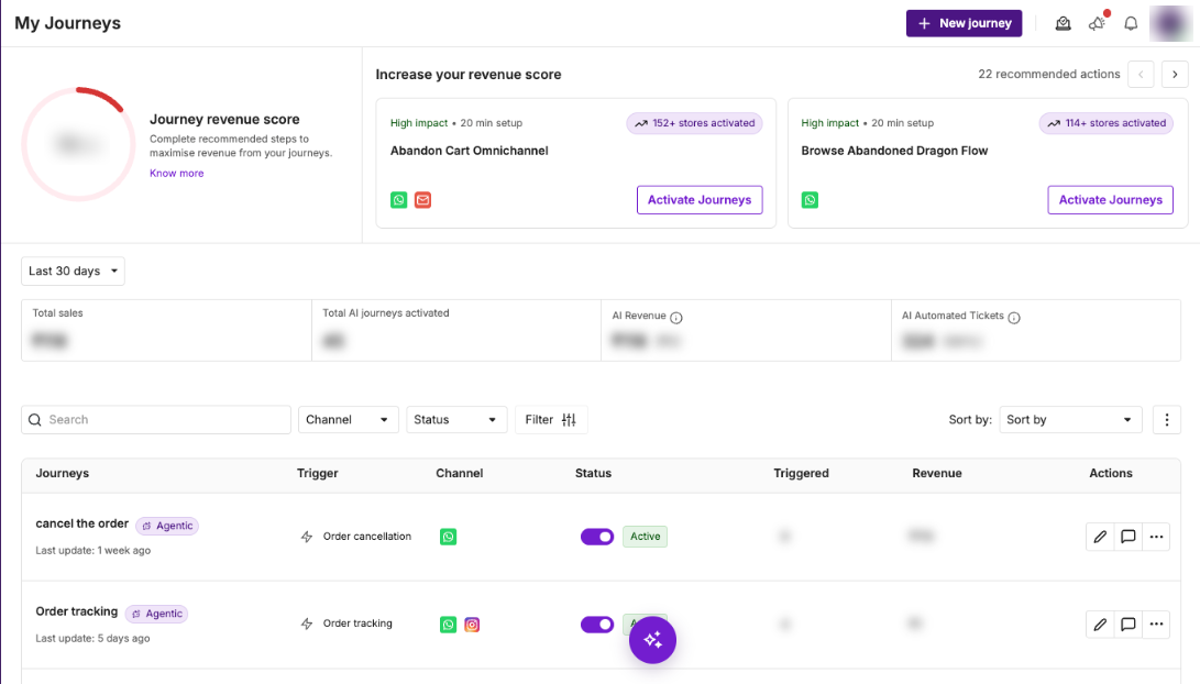 BIK Journeys dashboard listing agentic WhatsApp journeys for order cancellation and order tracking