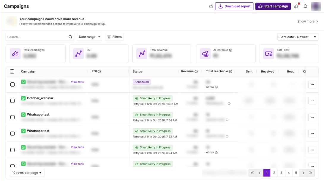 BIK Campaigns list with WhatsApp campaigns showing Smart Retry in progress and their retry windows