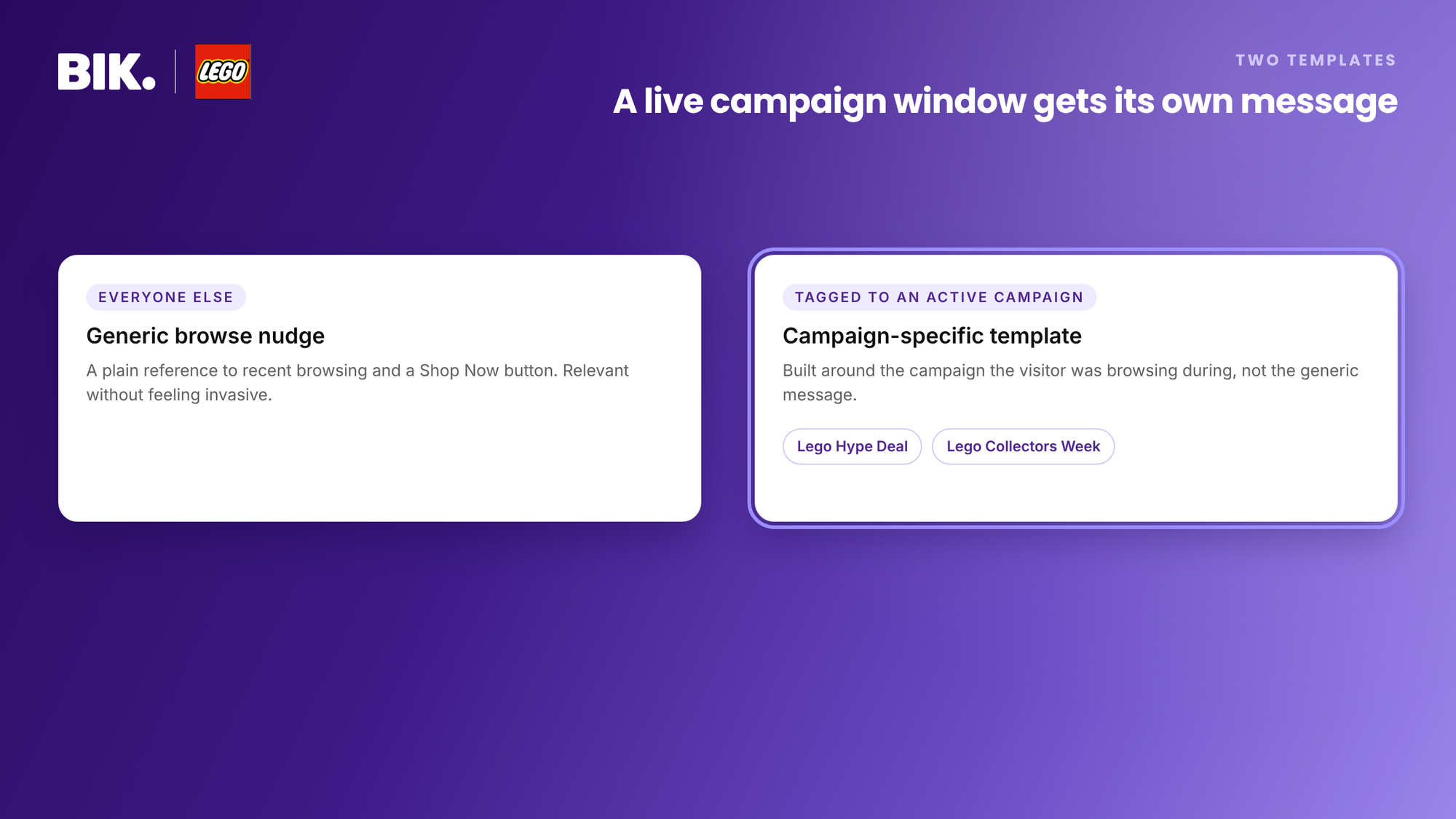 Most visitors get a plain browse nudge; visitors tagged to an active campaign like Lego Hype Deal or Lego Collectors Week get a campaign-specific template