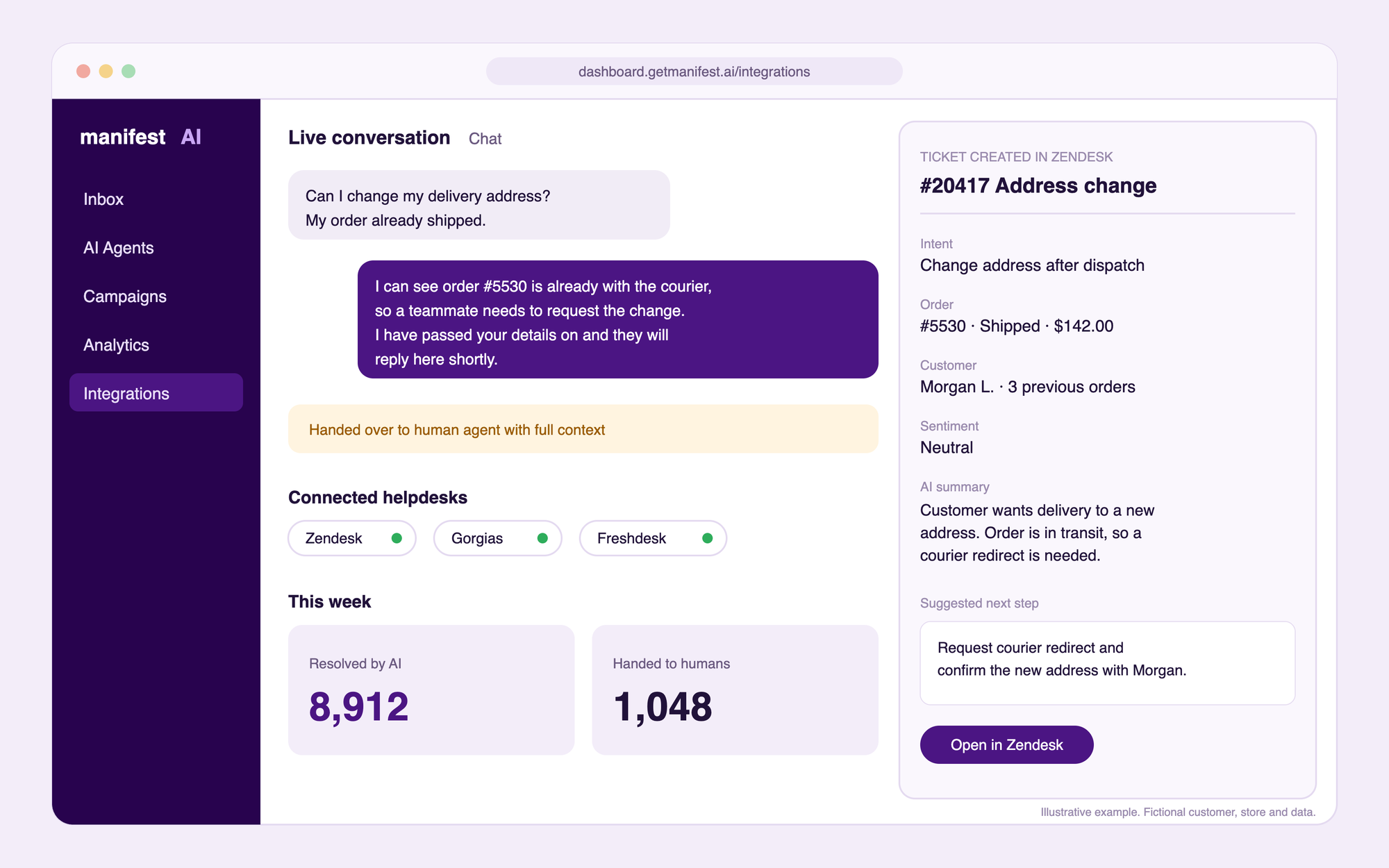 Manifest AI handing a conversation to Zendesk with an AI summary, order details and suggested next step
