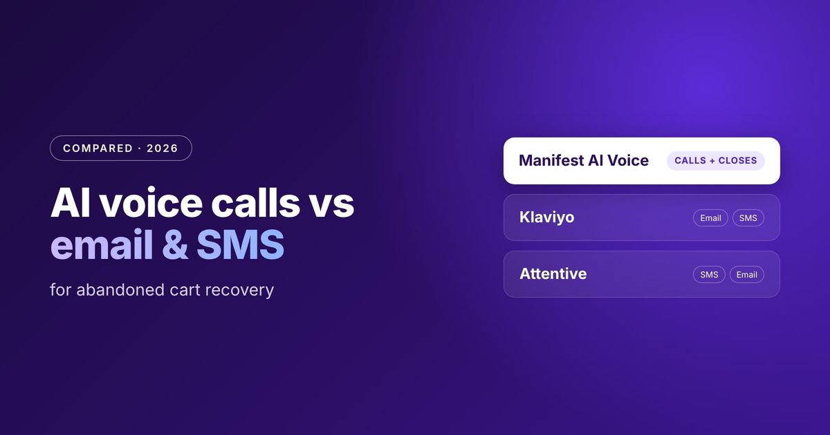 Manifest AI Voice vs Klaviyo vs Attentive for Cart Recovery (2026)