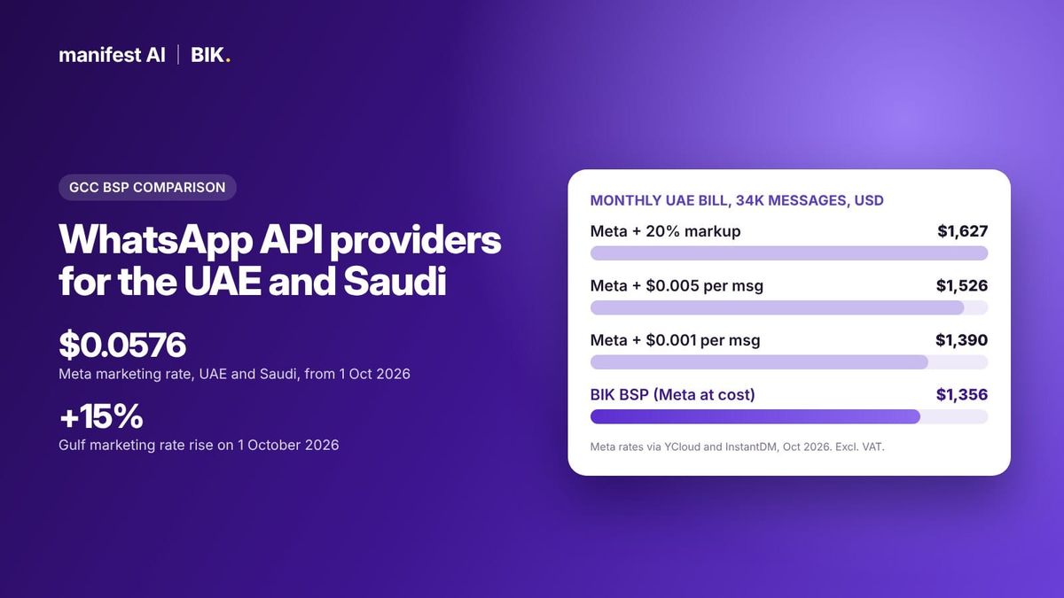 Best WhatsApp Business API Providers for UAE and Saudi Arabia (2026)