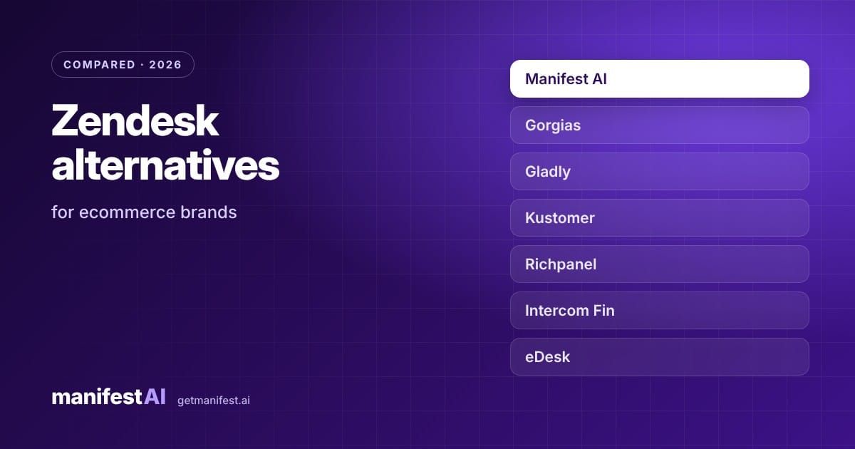Zendesk Alternatives for Ecommerce Brands (2026)
