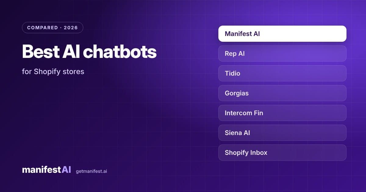 Best AI Chatbots for Shopify Stores (2026): 7 Tools Compared