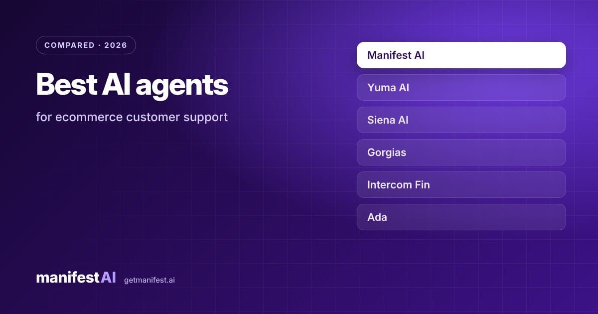 Best AI Agents for Ecommerce Customer Support (2026)