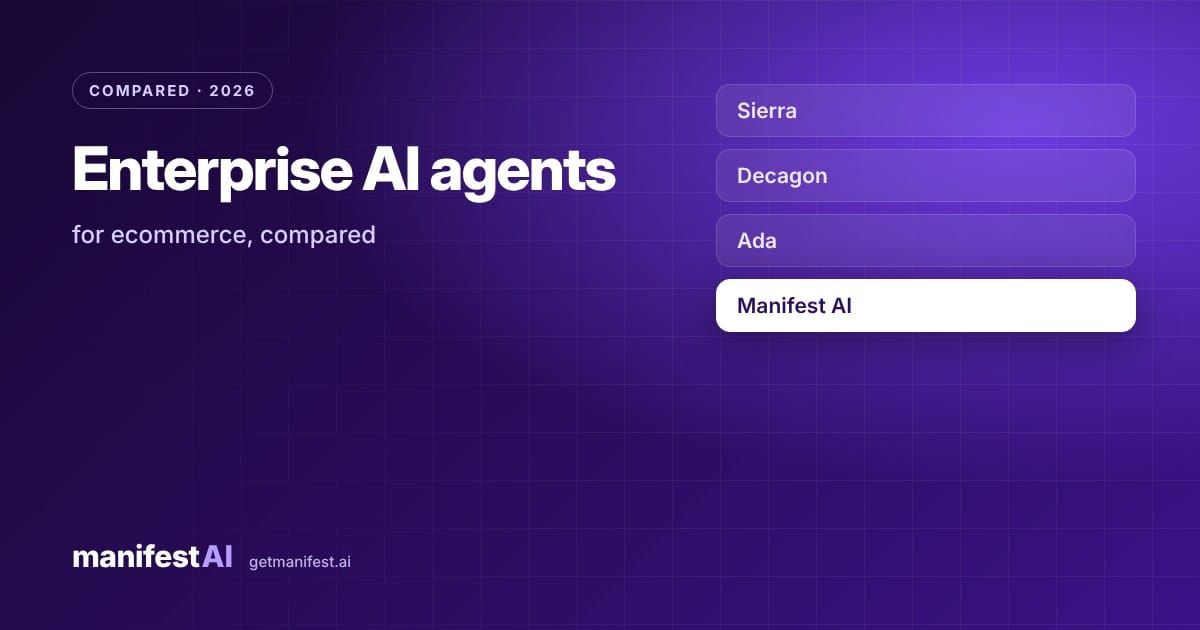 Enterprise AI Agents for Ecommerce Compared: Sierra, Decagon, Ada, Manifest AI