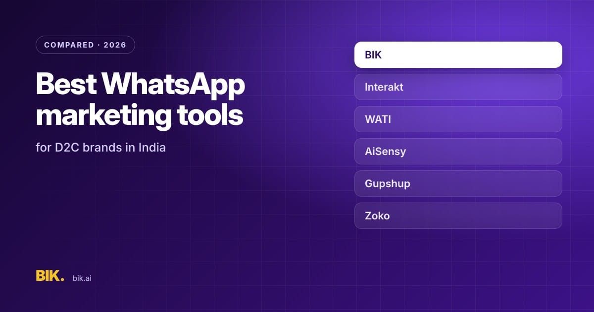 Best WhatsApp Marketing Tools for D2C Brands in India (2026)
