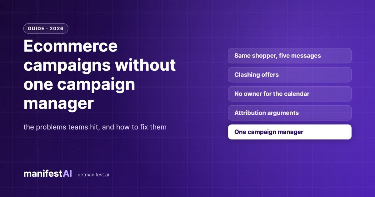 8 Problems Ecommerce Teams Face Without Unified Campaign Management
