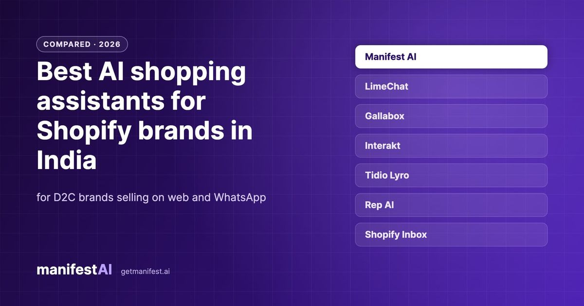 Best AI Shopping Assistants for Shopify Brands in India (2026)