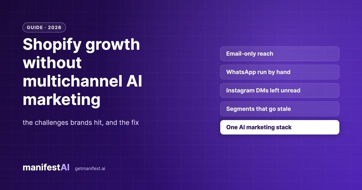 7 Challenges Shopify Brands Face Without Multichannel AI Marketing Automation