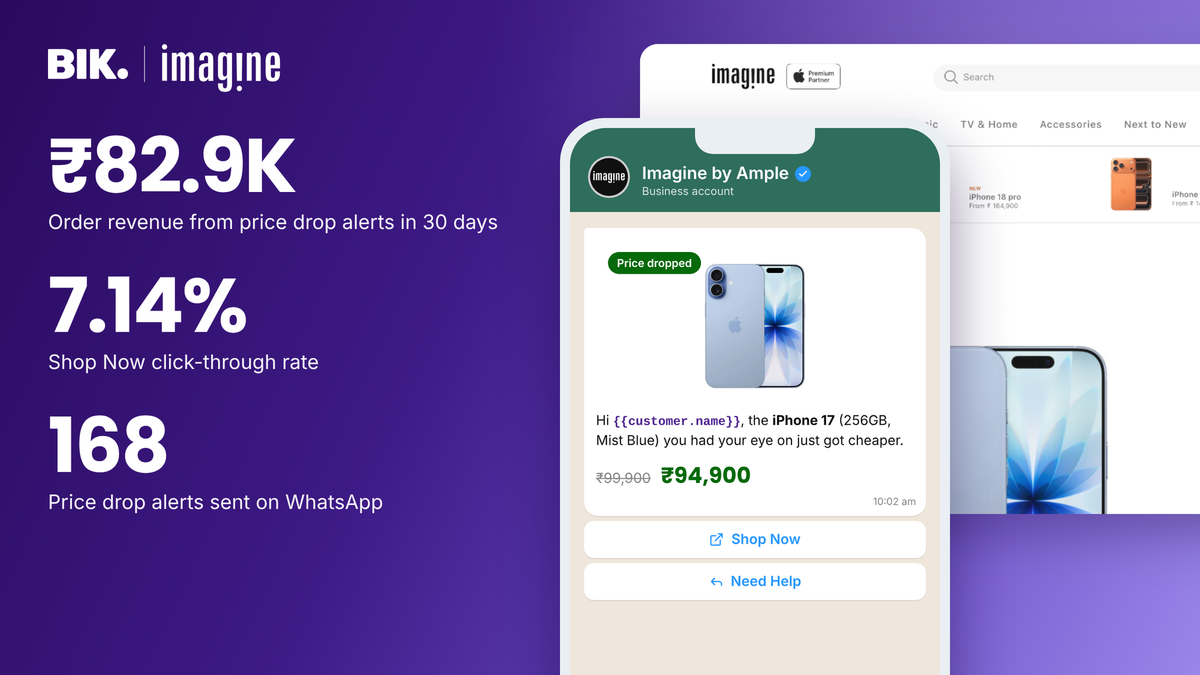 How Ample Imagine turns a price drop into a timely WhatsApp message