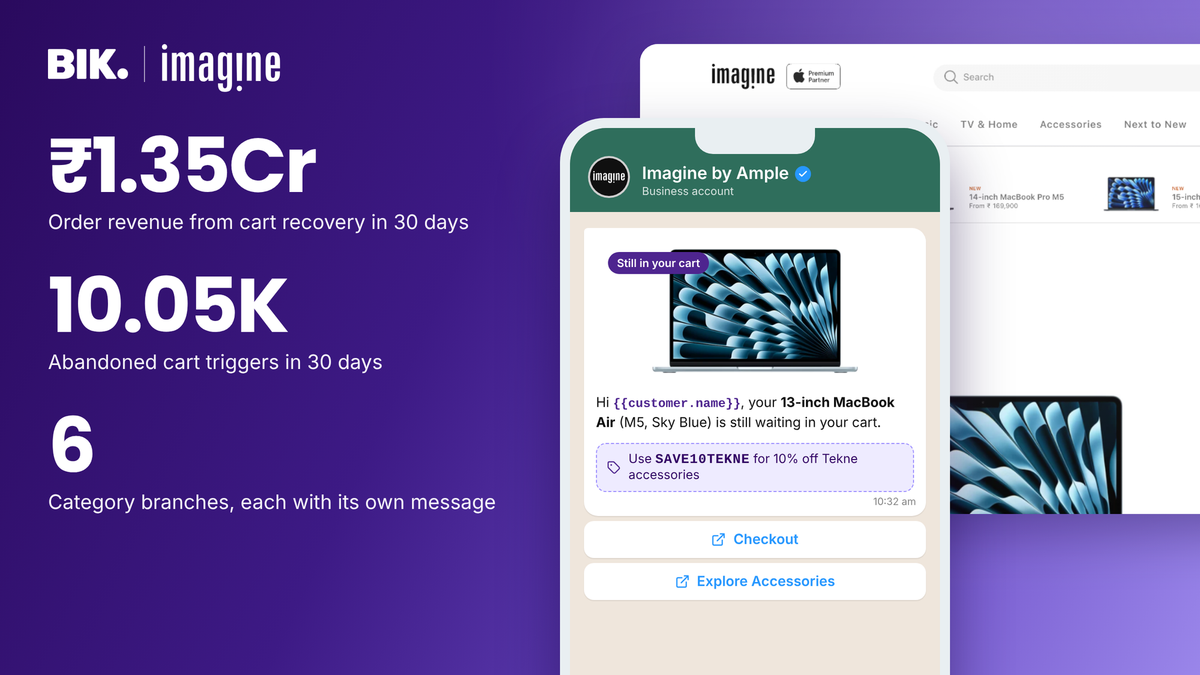 How Ample Imagine matches its cart recovery messages to what's in the cart