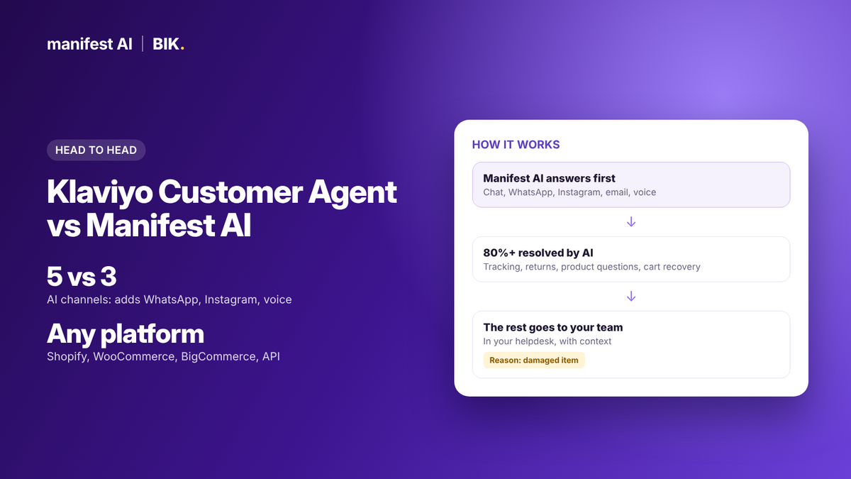 Klaviyo Customer Agent vs Manifest AI (2026): Which AI Agent Fits Your Store?