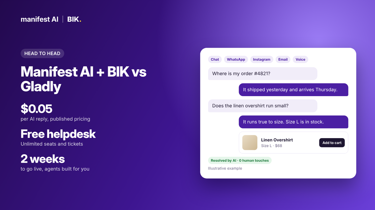 Manifest AI vs Gladly (2026): AI Agents vs a Full Service Platform