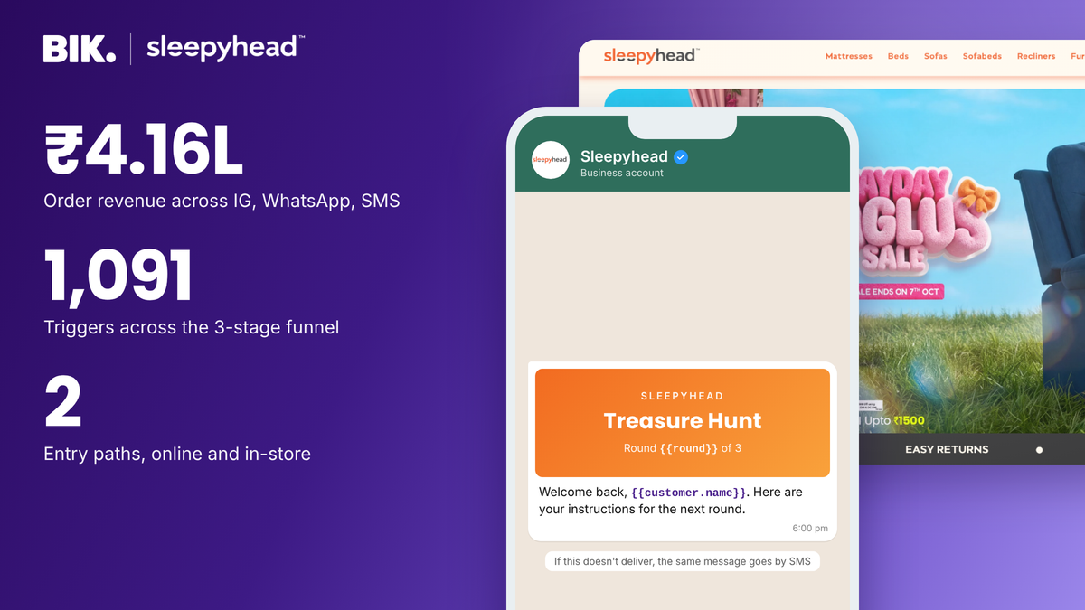 Sleepyhead ran a multi-round contest that never lost a participant to a failed WhatsApp message