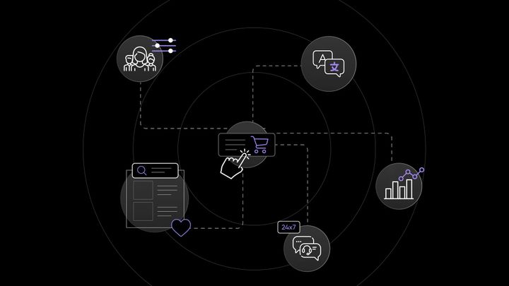 ecommerce journey map