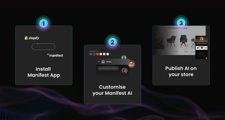 chatbot for shopify