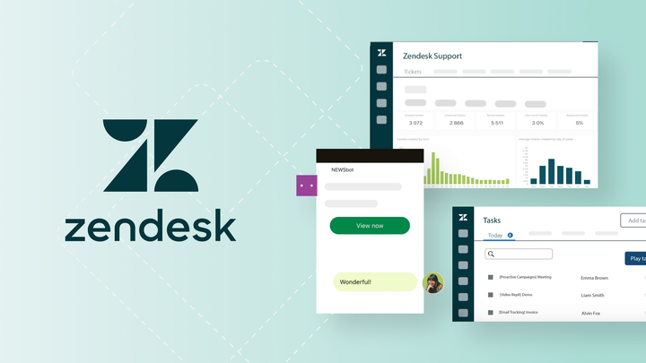 what is zendesk used for