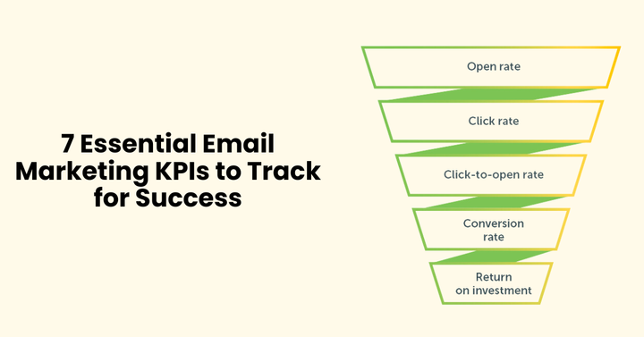 Email Marketing KPIs 