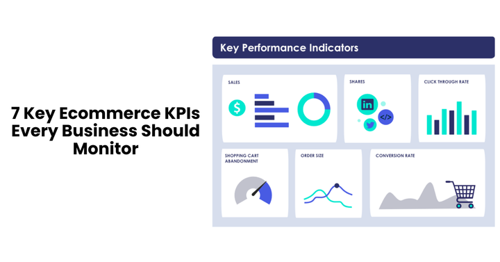 Ecommerce KPIs