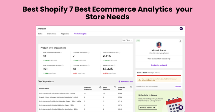 Ecommerce Analytics Tools