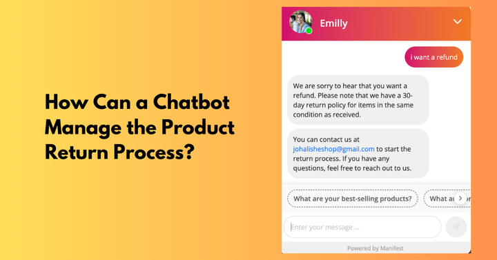 Product Return Process