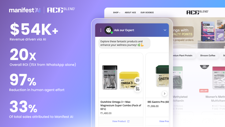 Ace Blend Stopped Losing Buyers to Unanswered Questions