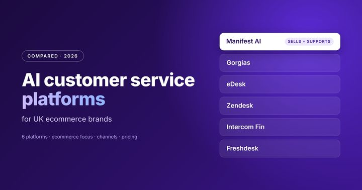 Best AI Customer Service Platforms for UK Ecommerce Brands (2026)