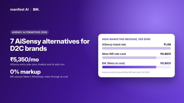 Cover comparing AiSensy alternatives for D2C brands in 2026