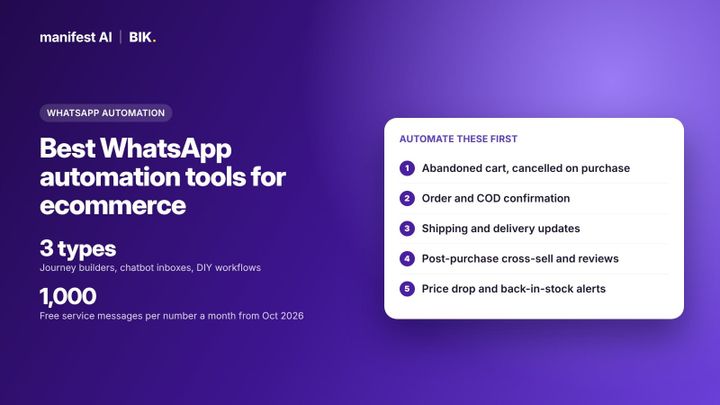 Comparison of WhatsApp automation tools for ecommerce brands, including journey builders and DIY workflows