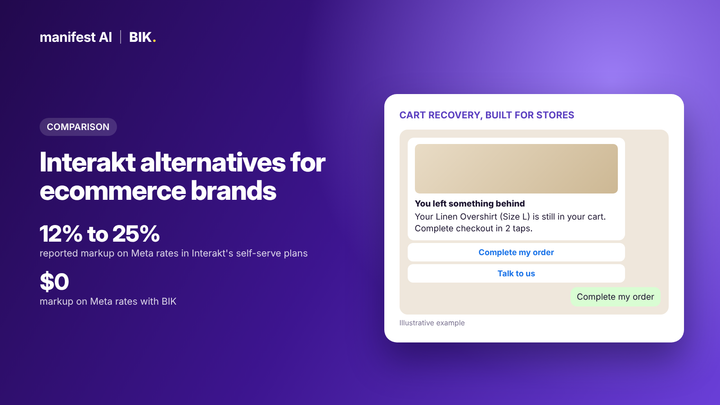 Interakt alternatives for ecommerce brands