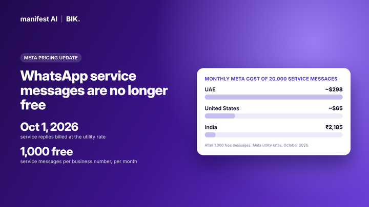 WhatsApp service messages are no longer free from October 2026