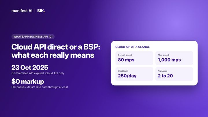 Diagram comparing direct WhatsApp Cloud API access with connecting through a Business Solution Provider