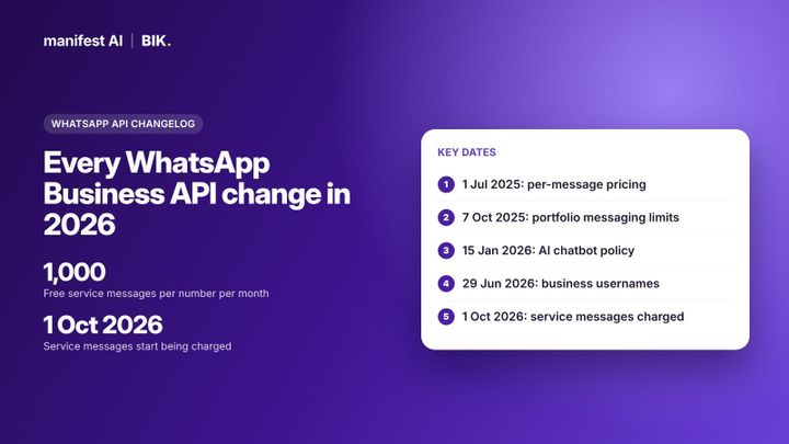 WhatsApp Business API updates and changelog for 2025 and 2026