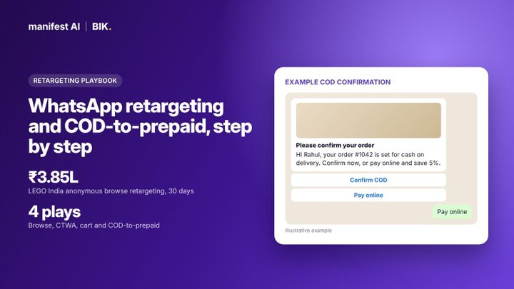 WhatsApp retargeting and COD-to-prepaid conversion flow for D2C brands