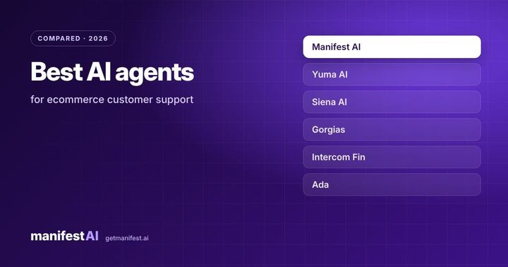 Best AI Agents for Ecommerce Customer Support (2026)
