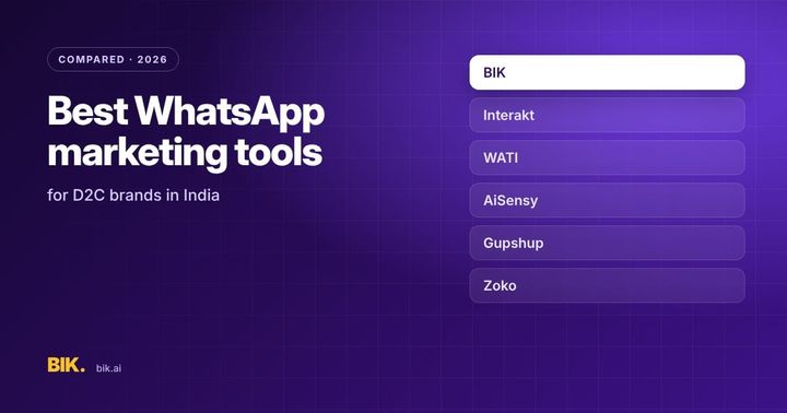 Best WhatsApp Marketing Tools for D2C Brands in India (2026)