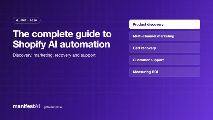 The Complete Guide to Shopify AI Automation (2026)
