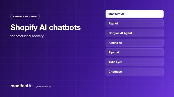 Shopify AI Chatbots for Product Discovery Compared (2026)