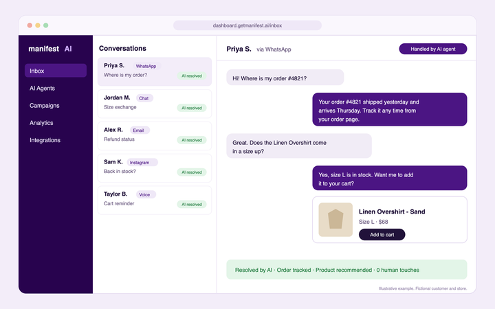 Manifest AI inbox showing an AI agent tracking an order and recommending a product on WhatsApp