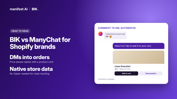 BIK vs ManyChat: price please comment answered with a product card in DMs