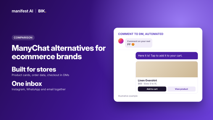 ManyChat alternatives for ecommerce: comment to DM with a product card
