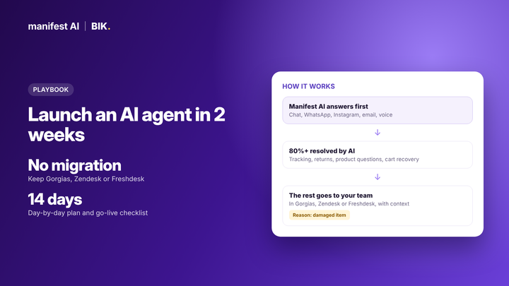 How to launch an AI agent on Gorgias or Zendesk in 2 weeks