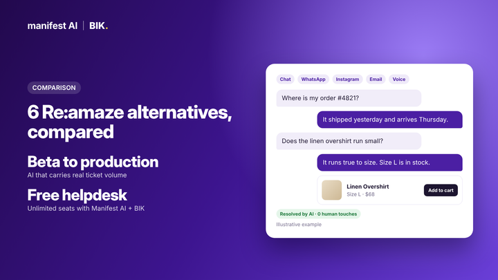 Re:amaze alternatives: production AI agents with a free helpdesk