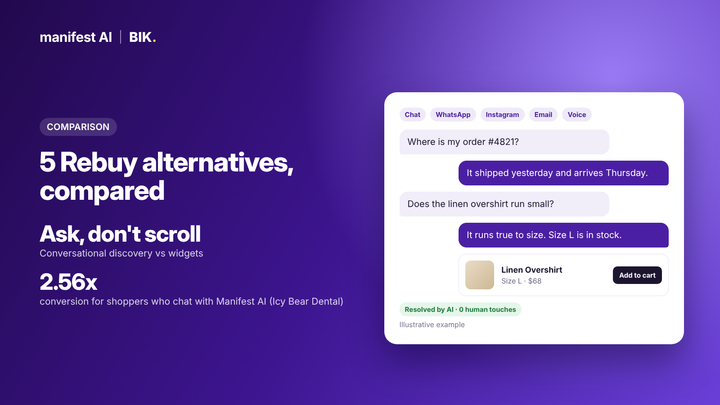 Rebuy alternatives: conversational product discovery with Manifest AI