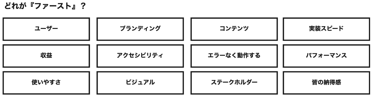 ファーストと言われる様々な価値観があります。