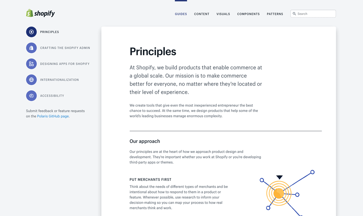 Shopifyデザインシステム
