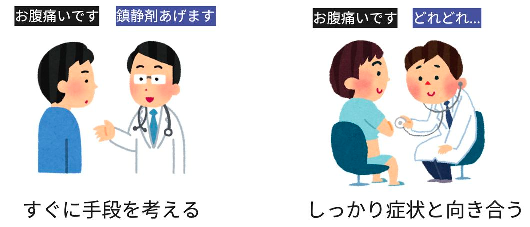 しっかり症状うと向き合うことが課題発見の第一歩